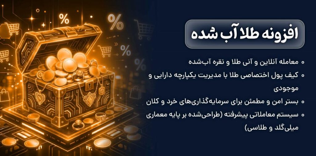 افزونه طلا آبشده