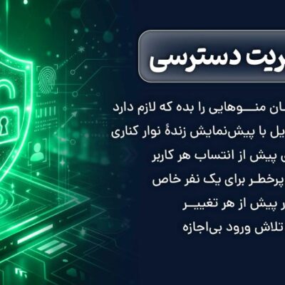 افزونه مدیریت دسترسی